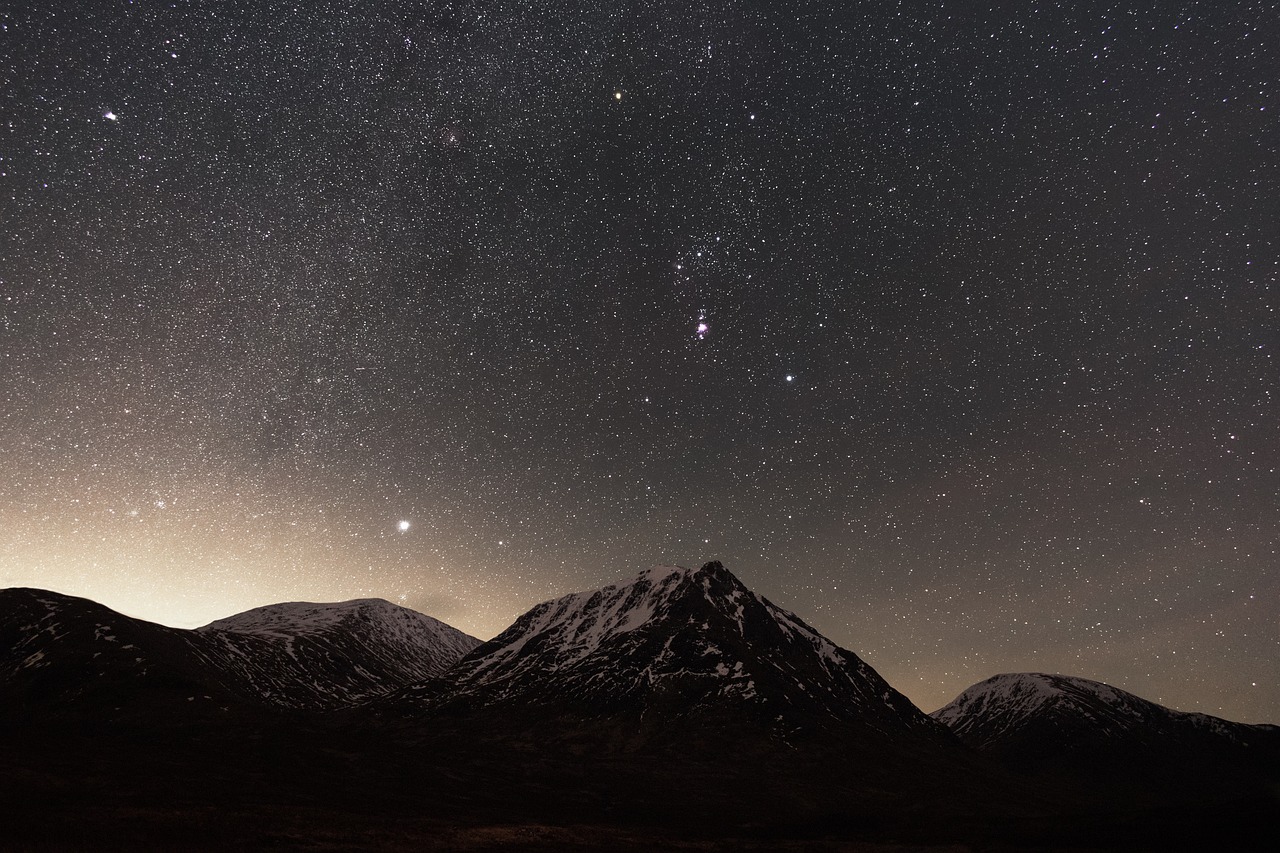 Astrofotoğrafçılık Teknikleri
